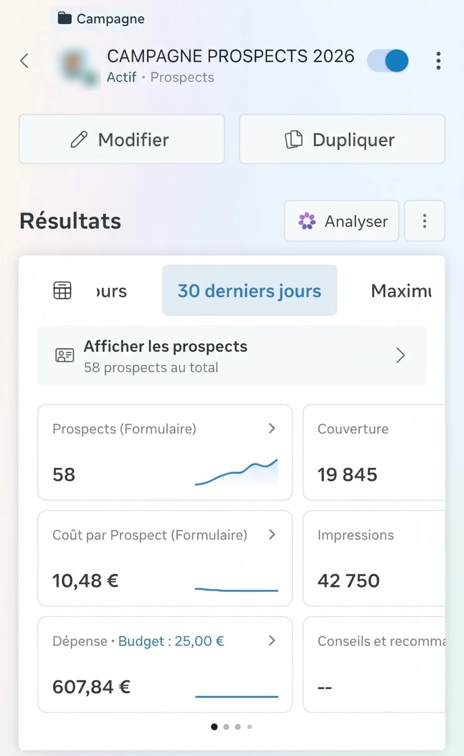 Résultats d’une campagne Meta Ads sur 30 jours : 58 prospects, coût par prospect de 10,48 €, 607,84 € dépensés, 42 750 impressions, couverture de 19 845 personnes.